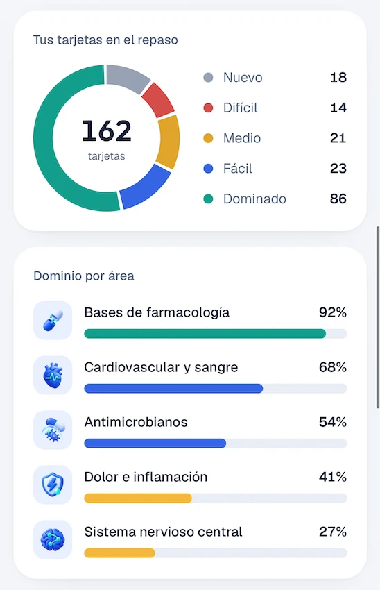 Sube de nivel